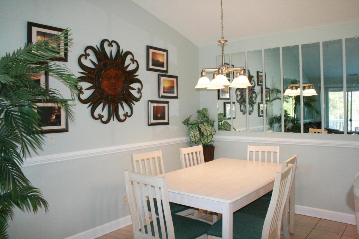 Popular attractions Area Nearby Property